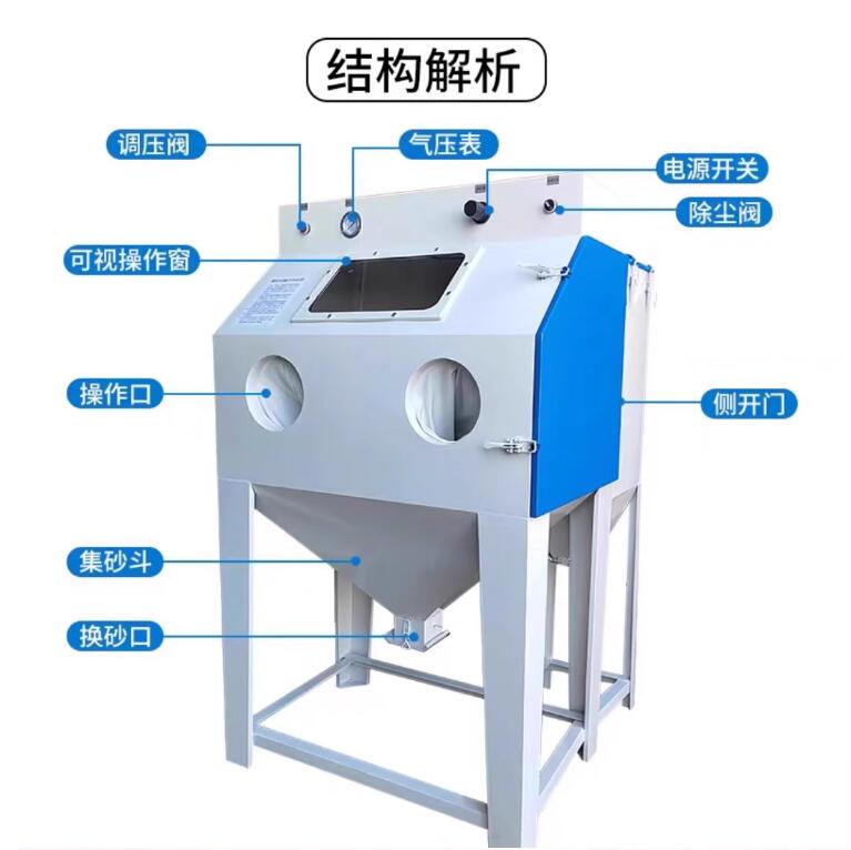 BabahoyoSandblasting machine